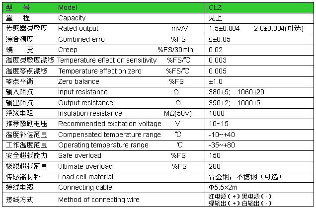 拉壓力傳感器參數表